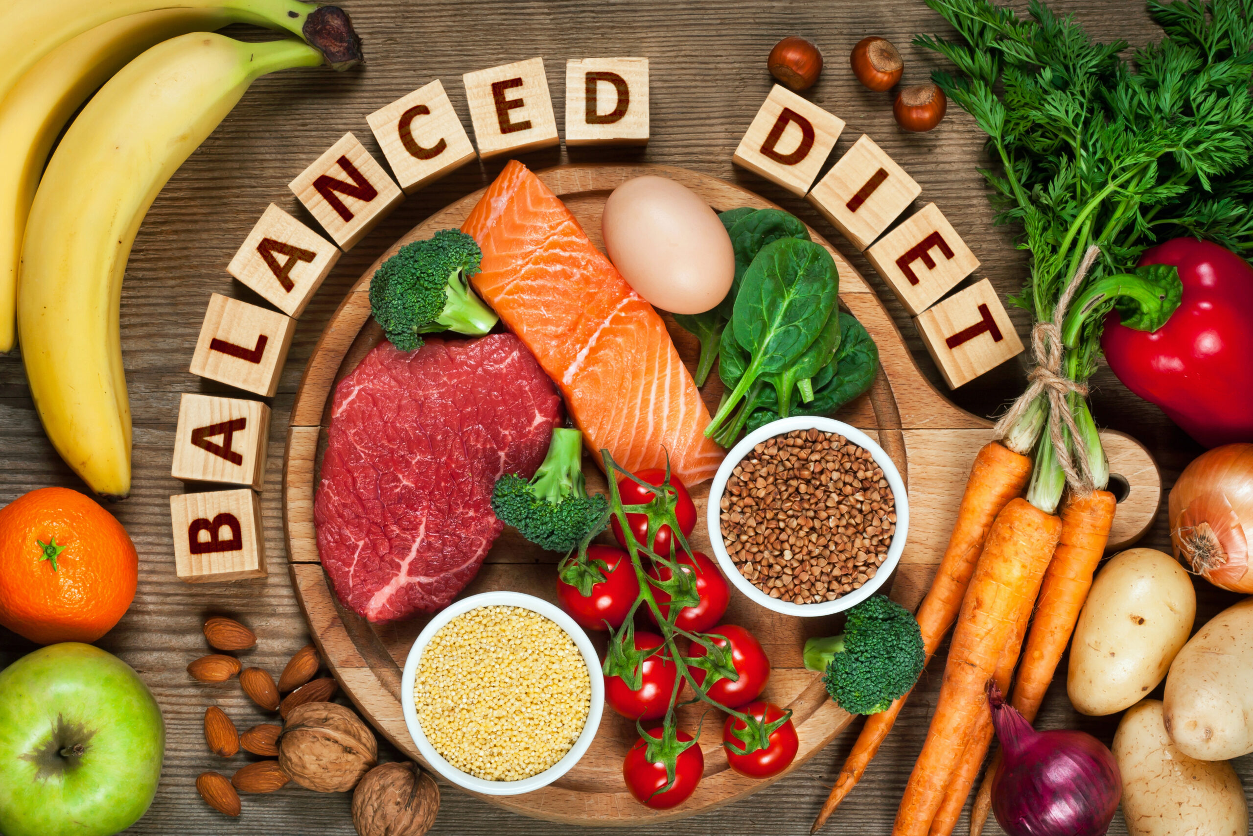 Nutrition guides